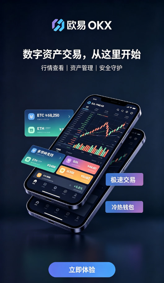 下载欧交易所APP行情与撮合原理示意